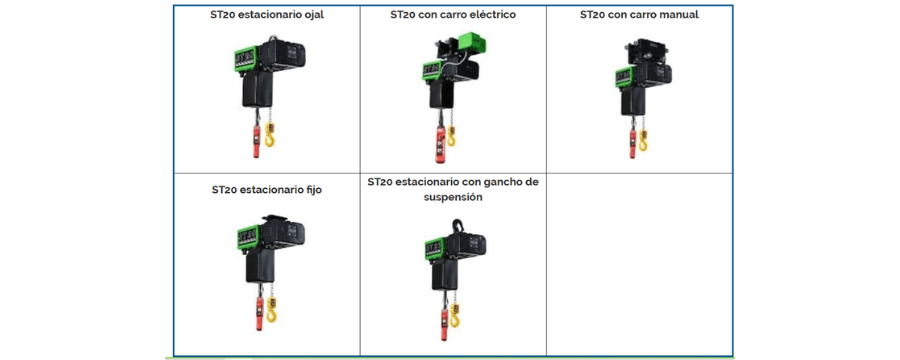 polipastos de cadena según su construcción